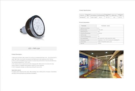 LED lamp